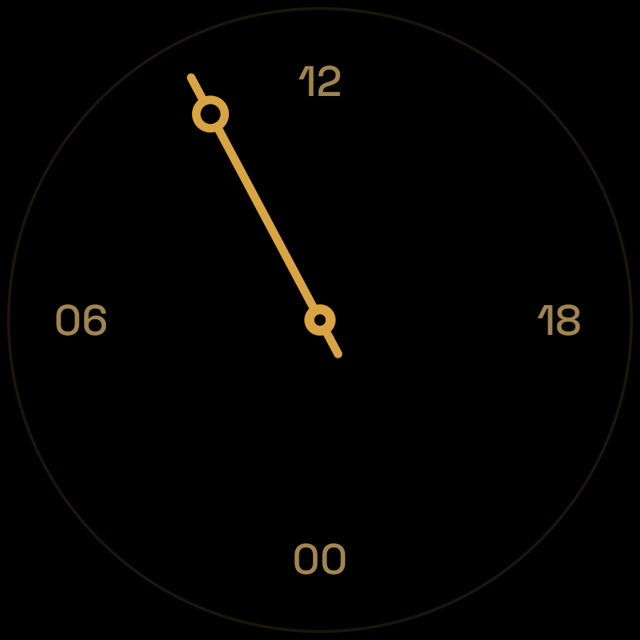 24 Hour watch face in always-on mode