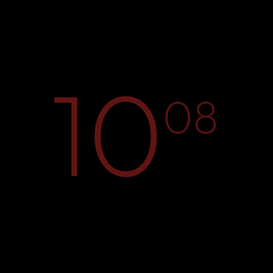 Quiet watch face in always-on mode
