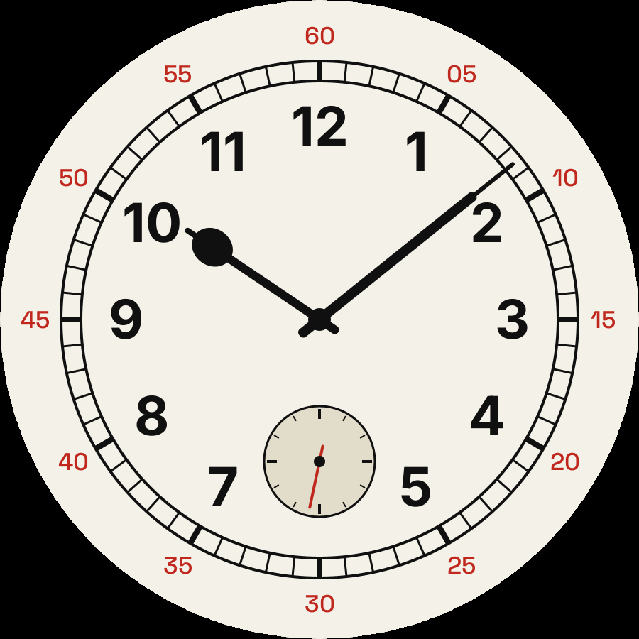 Railway watch face, Classic theme